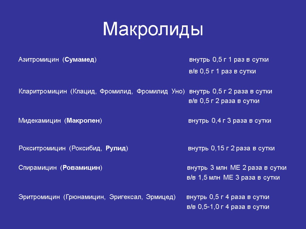 Макролиды Азитромицин (Сумамед) внутрь 0,5 г 1 раз в сутки в/в 0,5 г 1